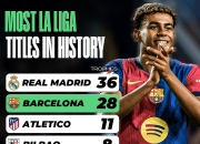 ac米兰-巴萨梅西杯比自己，帧数队晋级