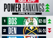 米兰体育官网-赛季的冠军是一支强大的球队