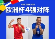 米兰APP下载-关于瑞士队取得历史性胜利，晋级欧洲杯四强的信息