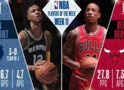 米兰,-灰熊惨败公牛，莫兰特独得40分