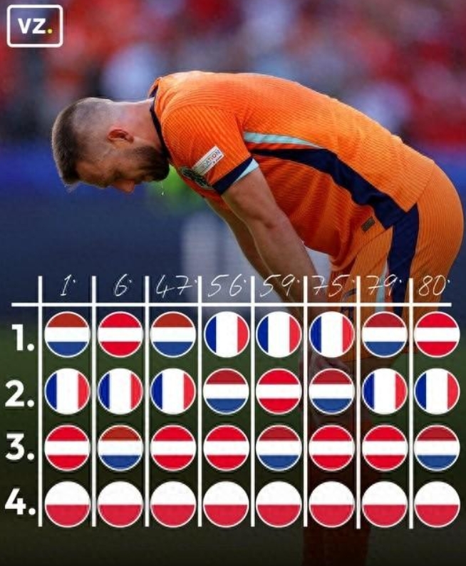 波兰对阵德国，谁能笑到最后