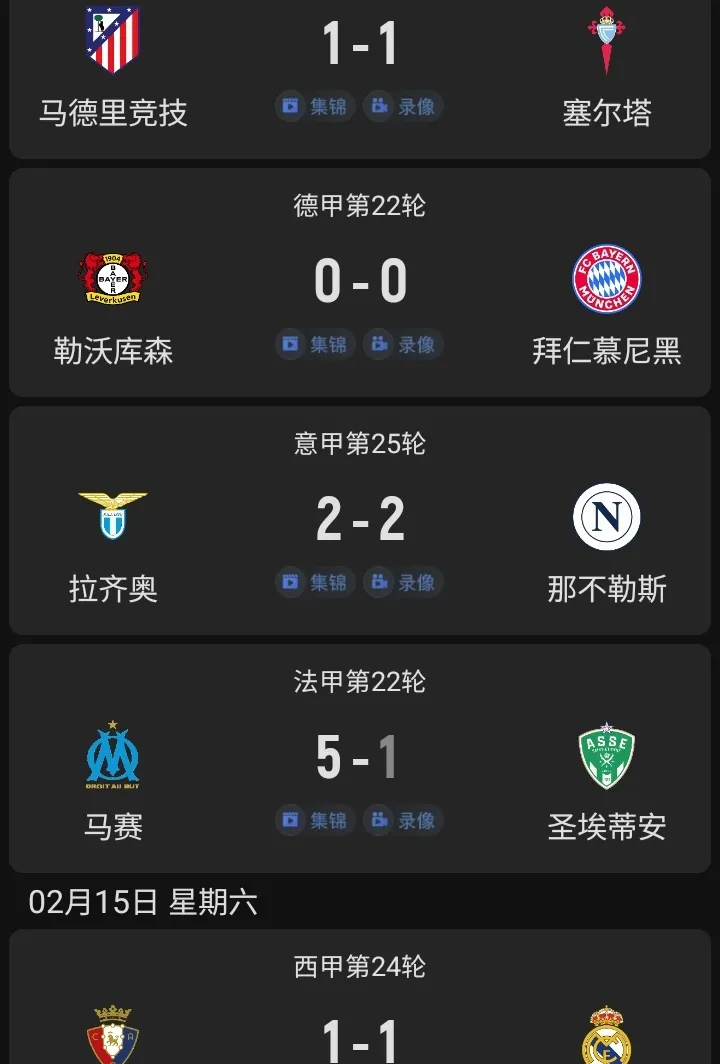 马德里竞技主场大败，晋级前景雪上加霜的简单介绍