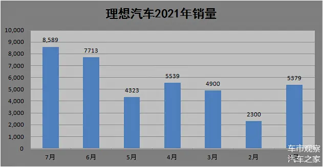 代表团排名攀升，势如破竹的简单介绍