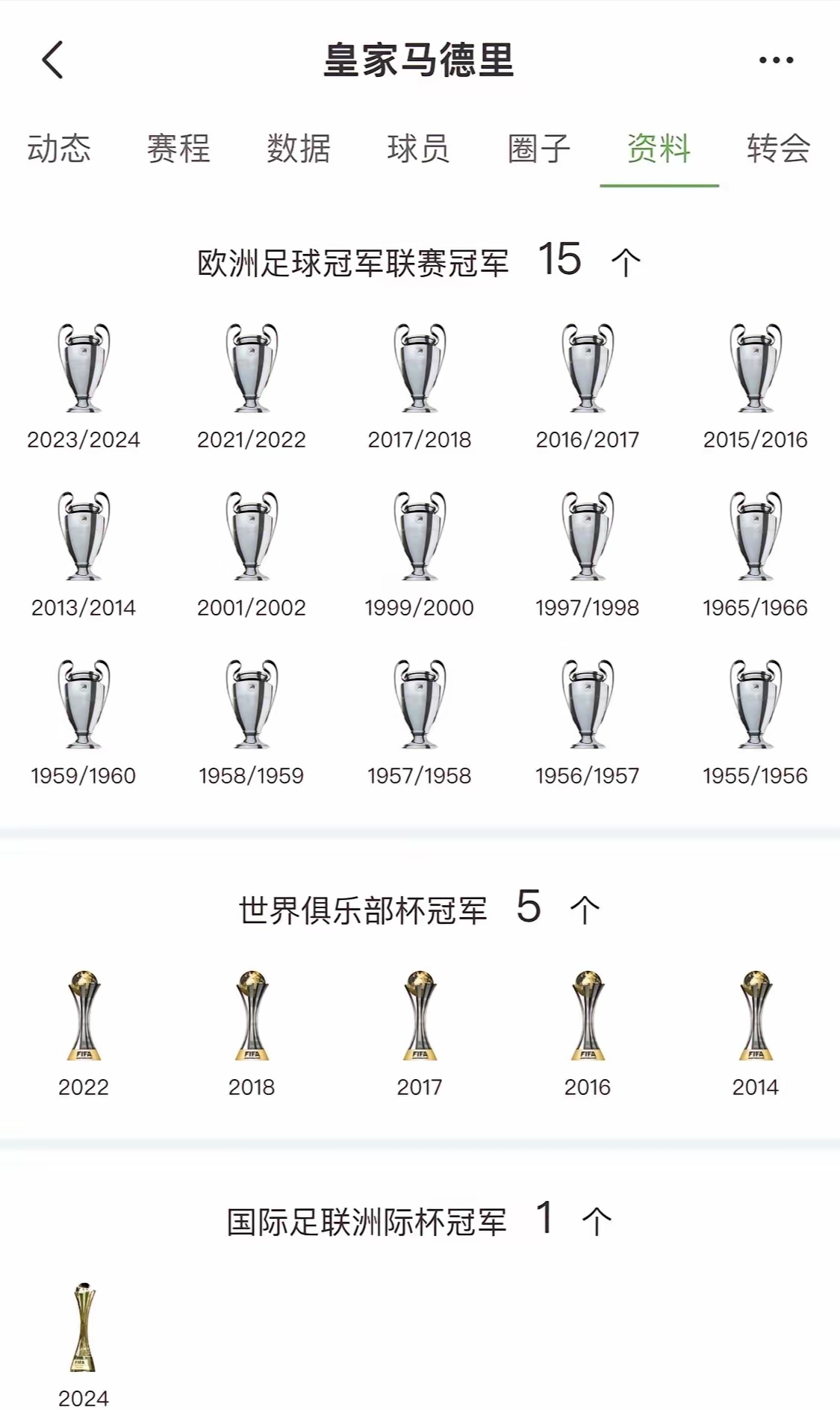 欧洲篮球联赛:马德里皇家队取得连胜,提升排名的简单介绍 欧洲篮球联赛:马德里皇家队取得连胜,提升排名的简单介绍